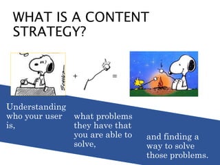 Understanding
who your user
is,
WHAT IS A CONTENT
STRATEGY?
+ =
what problems
they have that
you are able to
solve,
and finding a
way to solve
those problems.
 