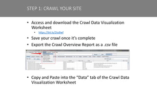 • Access and download the Crawl Data Visualization
Worksheet
• https://bit.ly/2Isdlwf
• Save your crawl once it’s complete
• Export the Crawl Overview Report as a .csv file
• Copy and Paste into the “Data” tab of the Crawl Data
Visualization Worksheet
STEP 1: CRAWL YOUR SITE
 