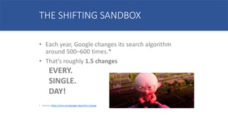 • Each year, Google changes its search algorithm
around 500–600 times.*
• That’s roughly 1.5 changes
EVERY.
SINGLE.
DAY!
THE SHIFTING SANDBOX
• Source: https://moz.com/google-algorithm-change
 