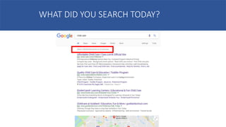 WHAT DID YOU SEARCH TODAY?
 