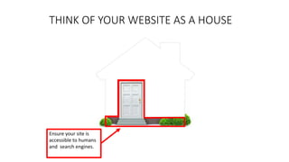 Ensure your site is
accessible to humans
and search engines.
THINK OF YOUR WEBSITE AS A HOUSE
 