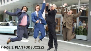 PHASE 1: PLAN FOR SUCCESS
 