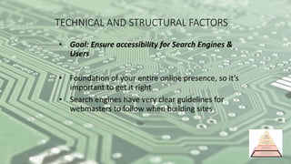 • Goal: Ensure accessibility for Search Engines &
Users
• Foundation of your entire online presence, so it’s
important to get it right
• Search engines have very clear guidelines for
webmasters to follow when building sites
TECHNICAL AND STRUCTURAL FACTORS
 