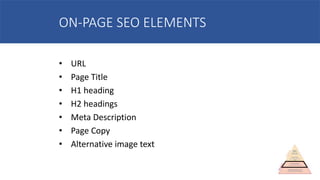 ON-PAGE SEO ELEMENTS
• URL
• Page Title
• H1 heading
• H2 headings
• Meta Description
• Page Copy
• Alternative image text
 