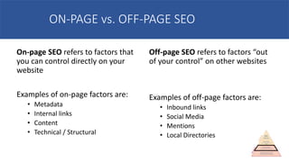 On-page SEO refers to factors that
you can control directly on your
website
Examples of on-page factors are:
• Metadata
• Internal links
• Content
• Technical / Structural
Off-page SEO refers to factors “out
of your control” on other websites
Examples of off-page factors are:
• Inbound links
• Social Media
• Mentions
• Local Directories
ON-PAGE vs. OFF-PAGE SEO
 
