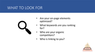 WHAT TO LOOK FOR
• Are your on-page elements
optimized?
• What keywords are you ranking
for?
• Who are your organic
competitors?
• Who is linking to you?
 