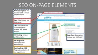 Page Title: Unique and
descriptive
URL: Descriptive and
readable by both
humans and search
engines
H1 Heading: Unique
and descriptive
Sub-Headings (H2):
Targeted sub-topics of
the page theme
Page Copy: Descriptive,
unique, and RELEVANT
Alt Image Text:
Descriptive and
keyword rich
SEO ON-PAGE ELEMENTS
Meta Description: The
elevator pitch - unique
and descriptive
 