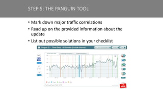• Mark down major traffic correlations
• Read up on the provided information about the
update
• List out possible solutions in your checklist
STEP 5: THE PANGUIN TOOL
 