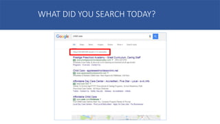 WHAT DID YOU SEARCH TODAY?
 