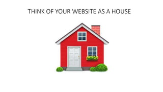 THINK OF YOUR WEBSITE AS A HOUSE
 