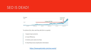 SEO IS DEAD!
https://www.getcredo.com/seo-work/
 