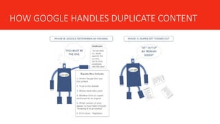 HOW GOOGLE HANDLES DUPLICATE CONTENT
 