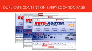 DUPLICATE CONTENT ON EVERY LOCATION PAGE
 