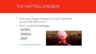 • Each year, Google changes its search algorithm
around 500–600 times.*
• That’s roughly 1.5 changes
EVERY.
SINGLE.
DAY!
THE SHIFTING SANDBOX
• Source: https://moz.com/google-algorithm-change
 
