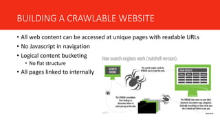 BUILDING A CRAWLABLE WEBSITE
• All web content can be accessed at unique pages with readable URLs
• No Javascript in navigation
• Logical content bucketing
• No flat structure
• All pages linked to internally
 