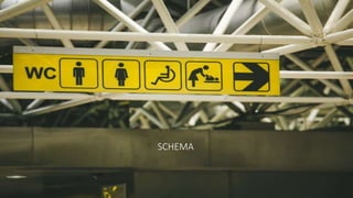 SCHEMA
 