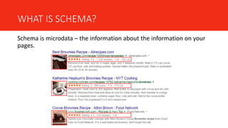 WHAT IS SCHEMA?
Schema is microdata – the information about the information on your
pages.
 