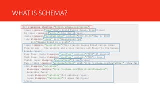 WHAT IS SCHEMA?
 