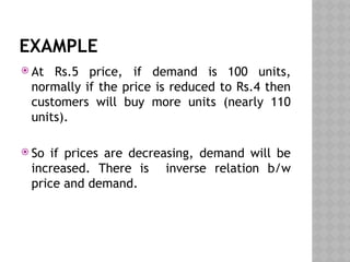 Reduced Demand Demand schedule, Demand curve, Law of Demand and its limitations.pptx