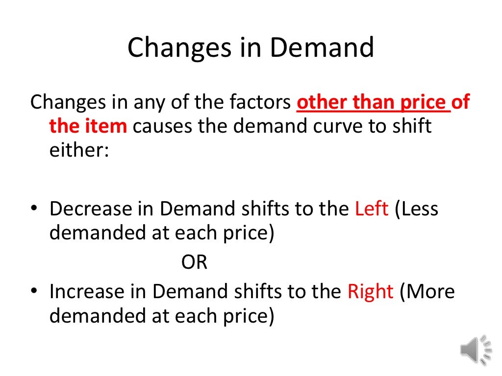Demand shifters narration