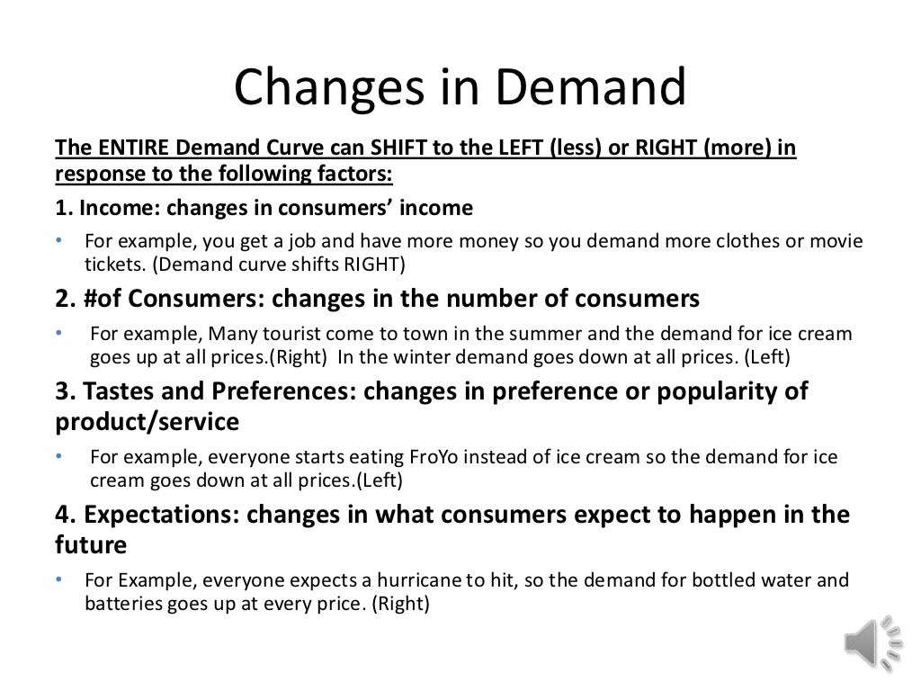 Demand shifters narration