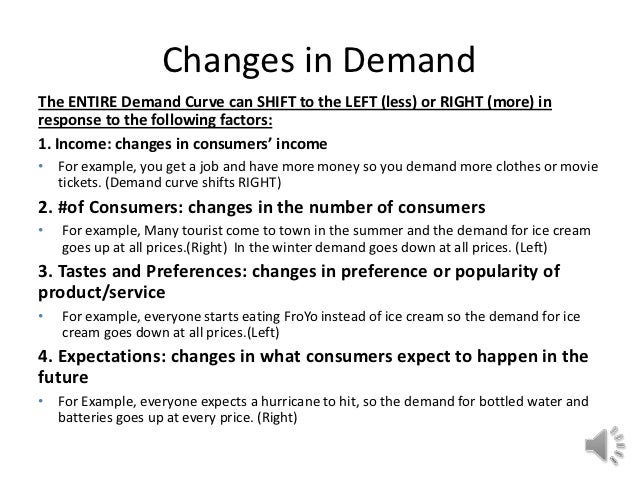 Demand Shifters Narration unit-3-aggregate-demand-and-supply-and-fiscal-policy-ppt-download