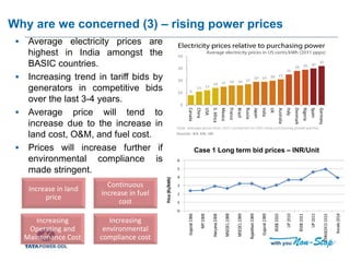 Training of Trainers for Capacity Building of DISCOM
Why are we concerned (3) – rising power prices
Continuous
increase in fuel
cost
Increase in land
price
Increasing
Operating and
Maintenance Cost
Increasing
environmental
compliance cost
 Average electricity prices are
highest in India amongst the
BASIC countries.
 Increasing trend in tariff bids by
generators in competitive bids
over the last 3-4 years.
 Average price will tend to
increase due to the increase in
land cost, O&M, and fuel cost.
 Prices will increase further if
environmental compliance is
made stringent.
Case 1 Long term bid prices – INR/Unit
 