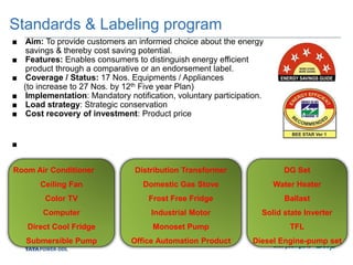 Standards & Labeling program
■ Aim: To provide customers an informed choice about the energy
savings & thereby cost saving potential.
■ Features: Enables consumers to distinguish energy efficient
product through a comparative or an endorsement label.
■ Coverage / Status: 17 Nos. Equipments / Appliances
(to increase to 27 Nos. by 12th Five year Plan)
■ Implementation: Mandatory notification, voluntary participation.
■ Load strategy: Strategic conservation
■ Cost recovery of investment: Product price
■
Room Air Conditioner
Ceiling Fan
Color TV
Computer
Direct Cool Fridge
Submersible Pump
Distribution Transformer
Domestic Gas Stove
Frost Free Fridge
Industrial Motor
Monoset Pump
Office Automation Product
DG Set
Water Heater
Ballast
Solid state Inverter
TFL
Diesel Engine-pump set
 
