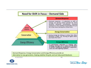 • A permanent reduction in energy use.
Energy savings are in place all the time
& driven mainly by equipment upgrades,
such as new lighting system.
4/18/2016 44
Energy Conservation
Energy Efficiency
Demand Response
• Saving energy by taking an action that often
becomes a habit. e.g. Turning of lights when
you leave the room
• Demand response – A reduction or shift in
energy use during critical periods for short
duration delivered immediately. Demand
response is only needed occasionally and just
for a few hours during the critical time.
Demand Response, Energy Conservation and Energy Efficiency provide an
alternative to new generation, helping stabilize the grid, and can help avoid blackouts.
Need for Shift in Focus – Demand Side
 