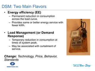 • Energy efficiency (EE)
– Permanent reduction in consumption
across the load curve.
– Provides same or better energy service with
fewer kWh.
• Load Management (or Demand
Response)
– Temporary reduction in consumption at
times of system peak.
– May be associated with curtailment of
service.
Change: Technology, Price, Behavior,
Standards
DSM: Two Main Flavors
 