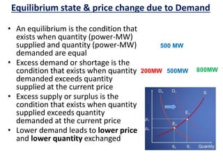 Equilibrium state & price change due to Demand
• An equilibrium is the condition that
exists when quantity (power-MW)
supp...