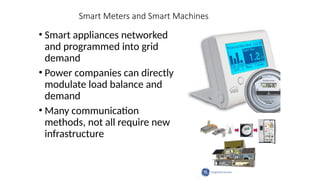 Comprehensive Overview of Demand Side Management in Power Systems | PPTX