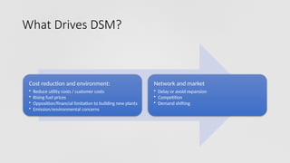 Comprehensive Overview of Demand Side Management in Power Systems | PPTX