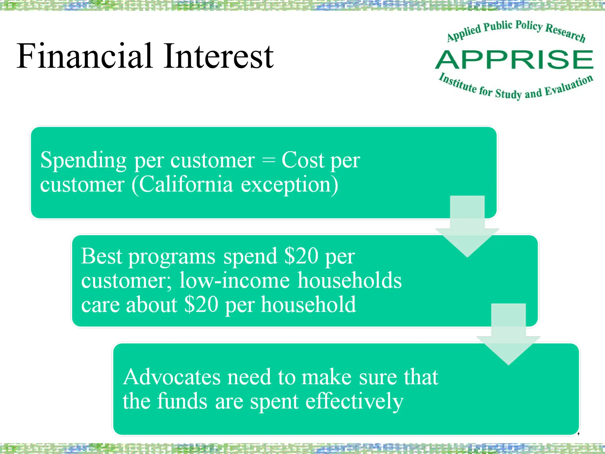 Financial Interest
4
 