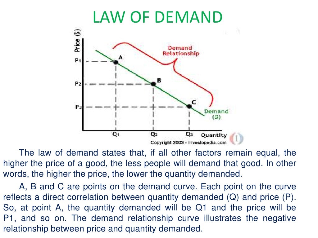 ppt - module 7 changes in equilibrium powerpoint... Demand&supply