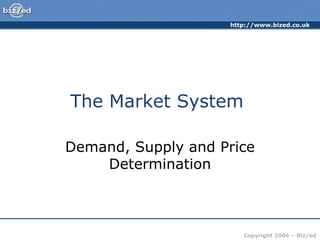 The Market System  Demand, Supply and Price Determination 