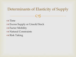
 Time
 Excess Supply or Unsold Stock
 Factor Mobility
 Natural Constraints
 Risk Taking
Determinants of Elasticity ...