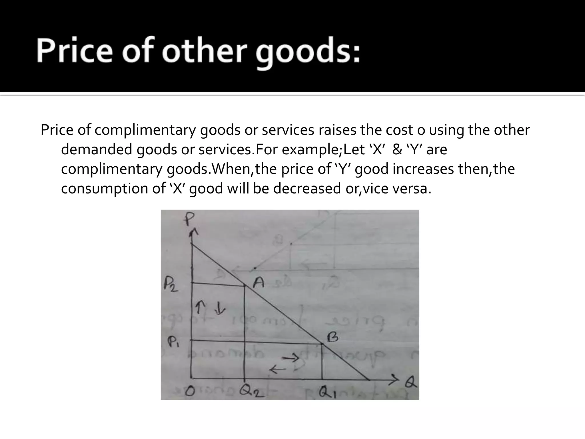 Price of complimentary goods or services raises the cost o using the other
demanded goods or services.For example;Let ‘X’ & ‘Y’ are
complimentary goods.When,the price of ‘Y’ good increases then,the
consumption of ‘X’ good will be decreased or,vice versa.
 