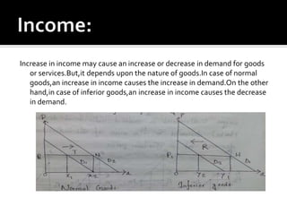 Demand,supply and equilibrium | PPT