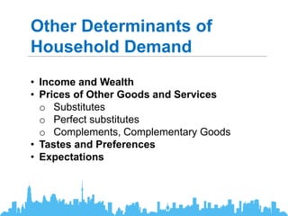 Other Determinants of
Household Demand
• Income and Wealth
• Prices of Other Goods and Services
o Substitutes
o Perfect substitutes
o Complements, Complementary Goods
• Tastes and Preferences
• Expectations
 