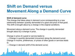 Shift on Demand versus
Movement Along a Demand Curve
Shift of demand curve
The change that takes place in demand curve corresponding to a new
relationship between quantity demanded of a good and price of that good.
The shift is brought about by a change in the original conditions.
Movement along a demand curve. The change in quantity demanded
brought about by a change in price.
Change in price of a good or service leads to:
→ Change in quantity demanded (movement along the demand curve)
Change in income, preferences, or prices of other goods or services leads
to
→ Change in demand (shift of the demand curve)
 