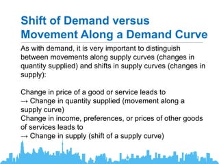 Shift of Demand versus
Movement Along a Demand Curve
As with demand, it is very important to distinguish
between movements along supply curves (changes in
quantity supplied) and shifts in supply curves (changes in
supply):
Change in price of a good or service leads to
→ Change in quantity supplied (movement along a
supply curve)
Change in income, preferences, or prices of other goods
of services leads to
→ Change in supply (shift of a supply curve)
 