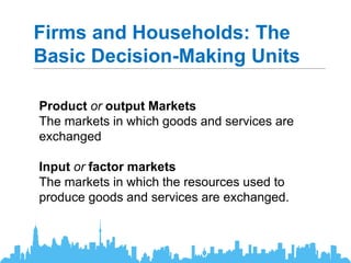 Firms and Households: The
Basic Decision-Making Units
Product or output Markets
The markets in which goods and services are
exchanged
Input or factor markets
The markets in which the resources used to
produce goods and services are exchanged.
 
