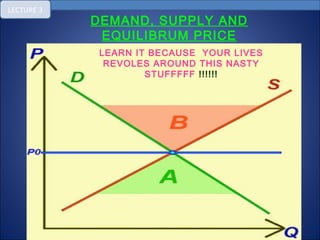 LECTURE 3
DEMAND, SUPPLY AND
EQUILIBRUM PRICE
LEARN IT BECAUSE YOUR LIVES
REVOLES AROUND THIS NASTY
STUFFFFF !!!!!!
 