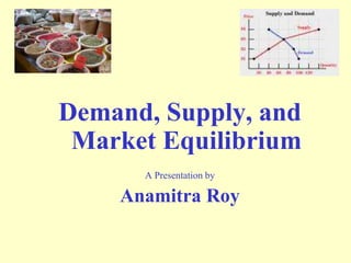 Demand, Supply, and
Market Equilibrium
A Presentation by
Anamitra Roy
 