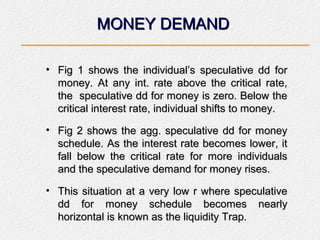MONEY DEMANDMONEY DEMAND
• Fig 1 shows the individual’s speculative dd forFig 1 shows the individual’s speculative dd for
...