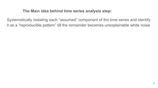 The Main idea behind time series analysis step:
Systematically Isolating each “assumed” component of the time series and identify
it as a “reproducible pattern” till the remainder becomes unexplainable white noise
4
 