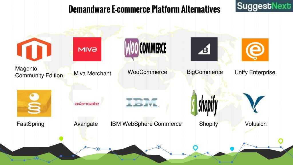 About Demandware E commerce Platform Alternatives About Demandware E commerce Platform Alternatives