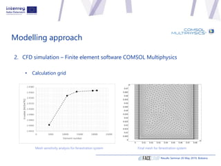 Modelling approach
Results Seminar 20 May 2019, Bolzano
2. CFD simulation – Finite element software COMSOL Multiphysics
• ...