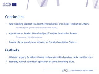Conclusions
Results Seminar 20 May 2019, Bolzano
• Valid modelling approach to assess thermal behaviour of Complex Fenestr...